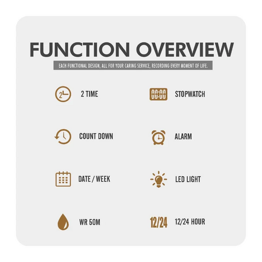 SKMEI 2122 ساعة رقمية كلاسيكية تصميم ريترو - أزرق كحلي