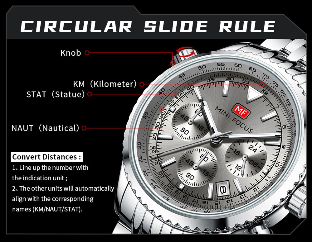 Mini Focus MF0463G.02