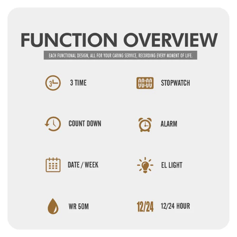 ساعة SKMEI 2349 رياضية متعددة الوظائف رقمي مع عقارب تدعم 3 اوقات, منبه, تقويم, ساعة إيقاف, مؤقت تنازلي اخضر جيشي مموه