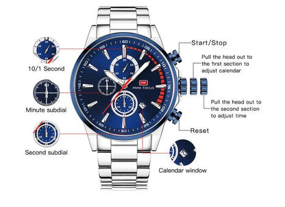 Mini Focus MF0085G.04