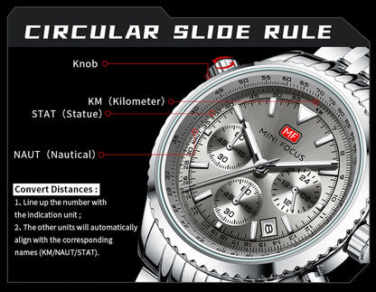 Mini Focus MF0463G.02